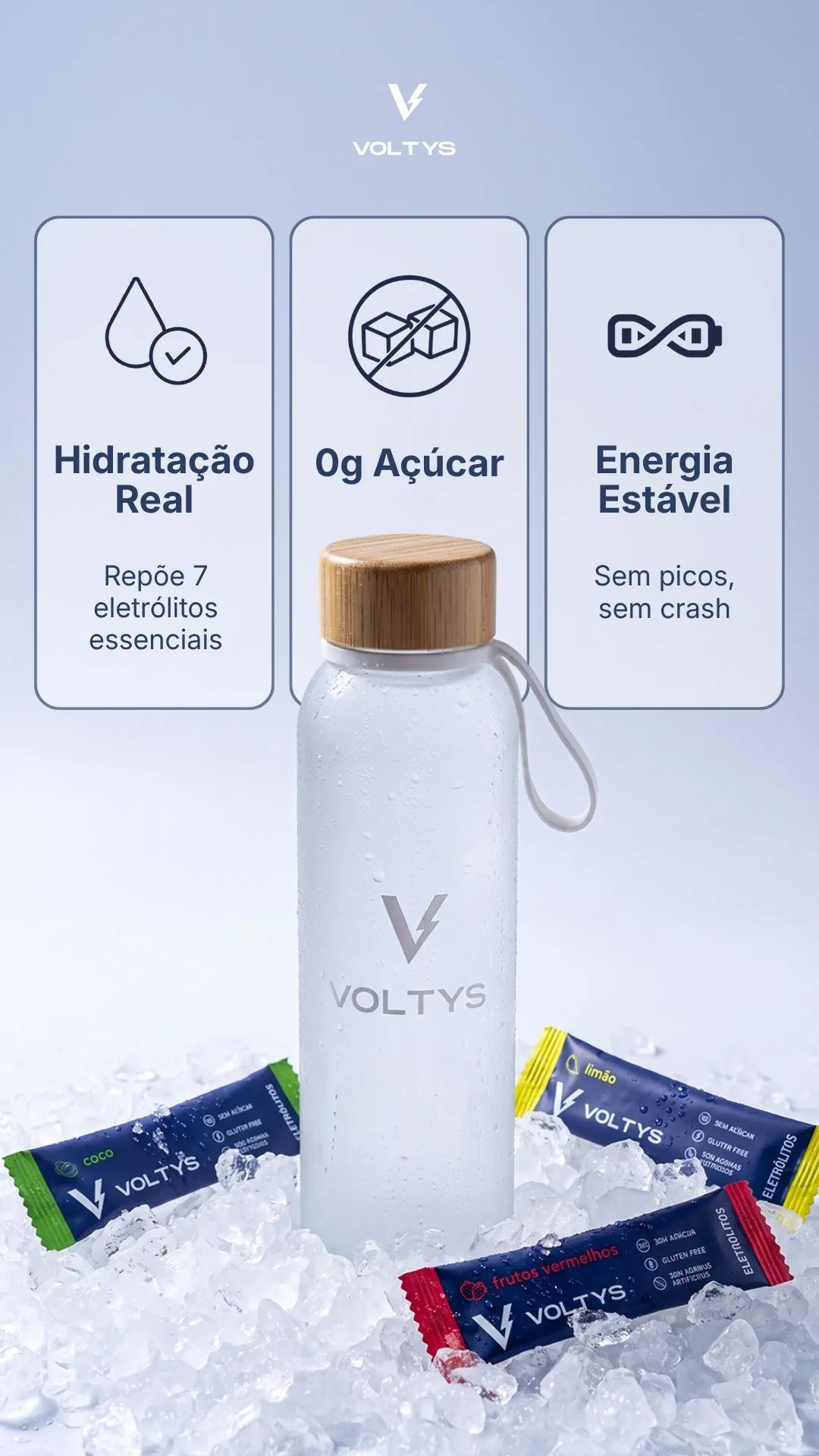 Criativo Voltys com a garrafa de vidro da marca sobre gelo e três benefícios: hidratação real, 0g de açúcar e energia estável
